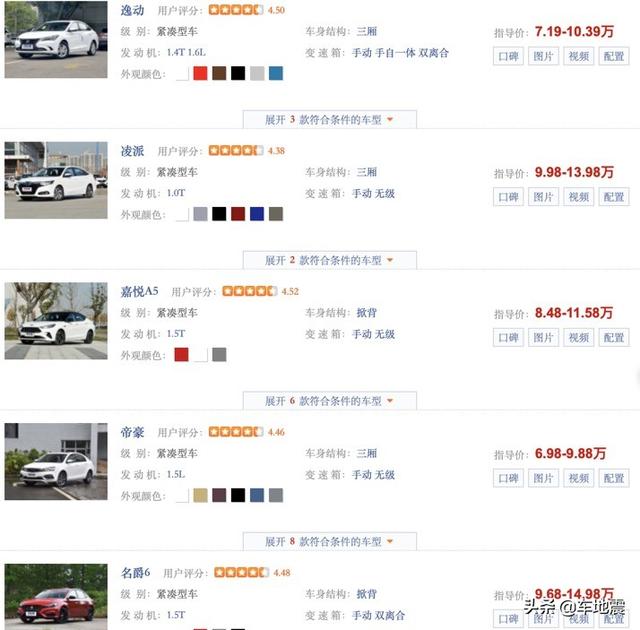 10万左右有什么车,裸车10万购车。有哪些推荐？