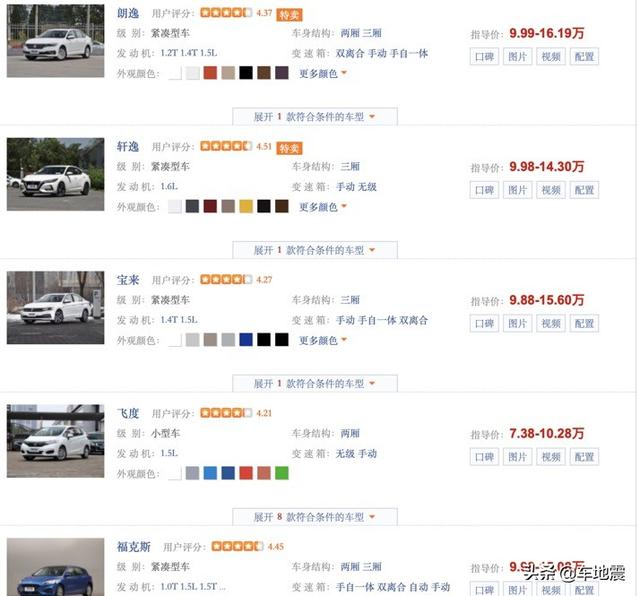 10万左右有什么车,裸车10万购车。有哪些推荐？