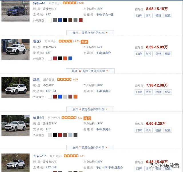 10万左右有什么车,裸车10万购车。有哪些推荐？