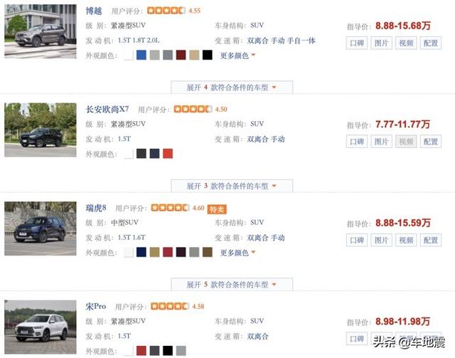 10万左右有什么车,裸车10万购车。有哪些推荐？