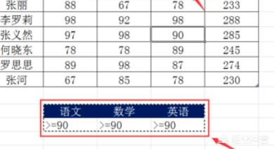 条件格式怎么用,excel条件格式公式怎么用？