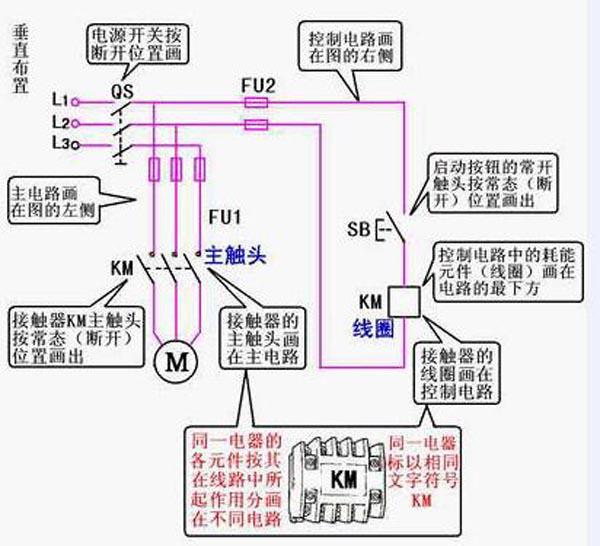 wwwlfzkwcn2017,哪里可以看到最全的电工常识？