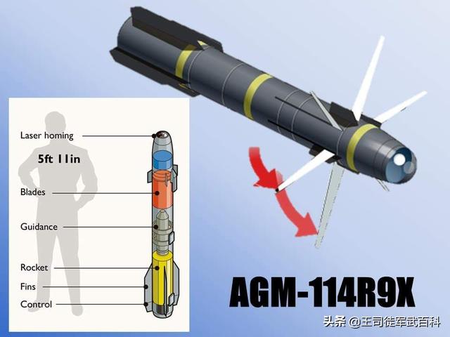 meh,美国用什么武器杀了苏莱曼尼？