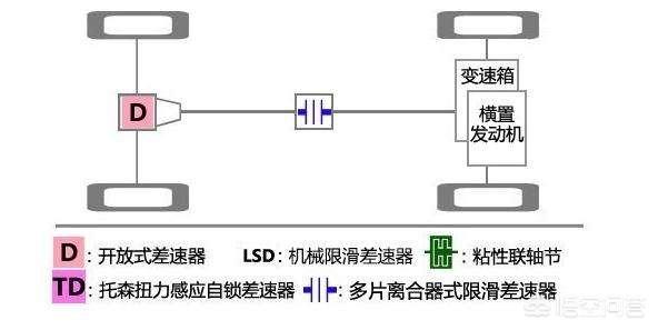 那就好,海南	哪座城市的地理位置最好？