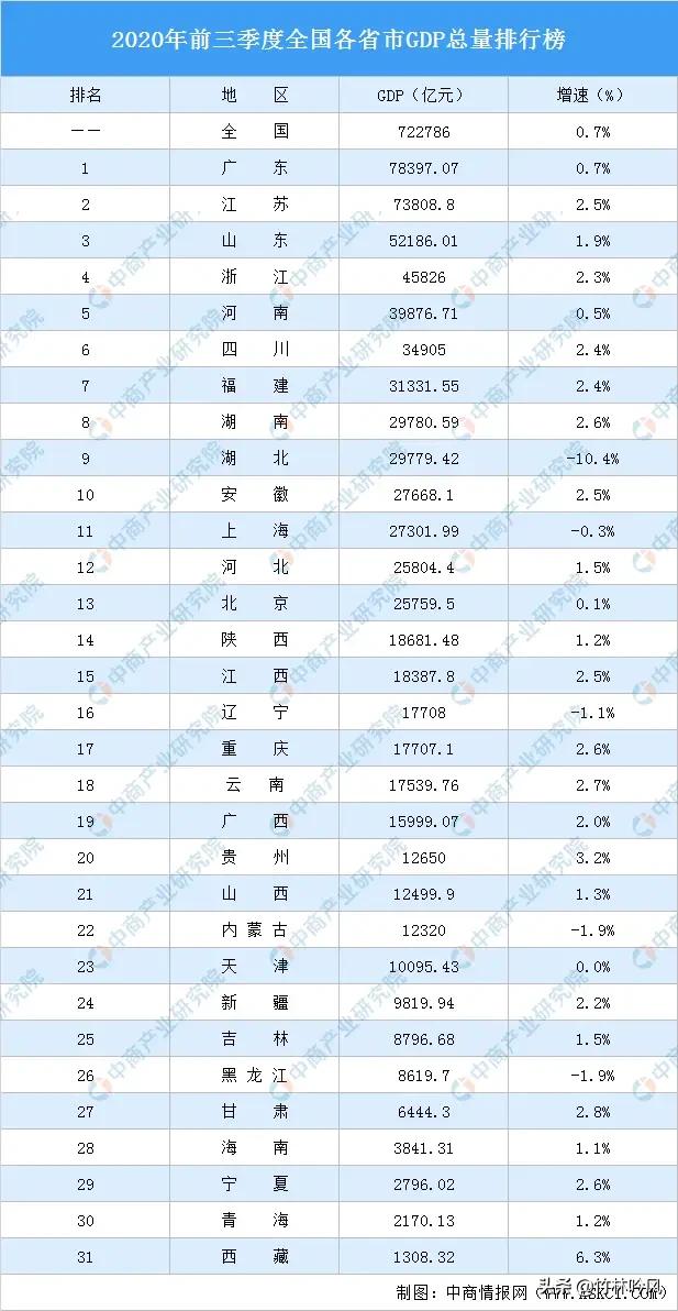 fountains,武汉建造太空电梯，你们支持吗？