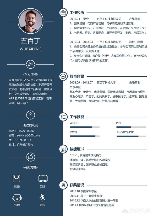 hrone,HR眼中的好简历是什么样子的？