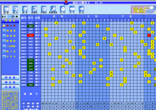 3d彩宝网走势图,福彩3d定位有什么好的方法？