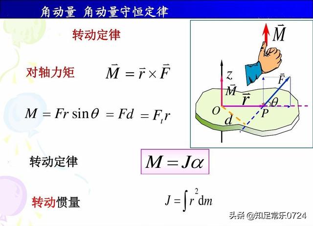 热寂,宇宙中有没有不自转的星球？