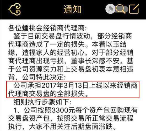 瑶池集庆怎么盈利,网络艺术品投资是真的假的？