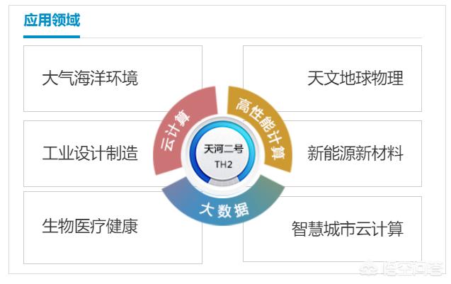 达睿思,梁山好汉中哪些人适合当刺客？