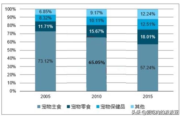 安逸零食网,有什么适合在看剧时吃的零食？