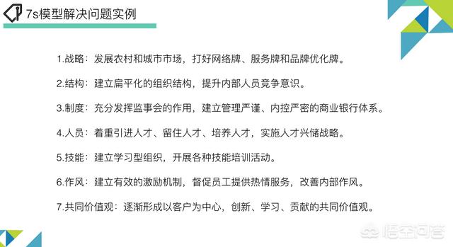 keyso,如何提高自己的企业管理水平？