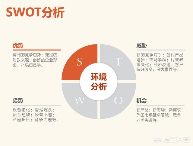 keyso,如何提高自己的企业管理水平？