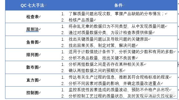 keyso,如何提高自己的企业管理水平？