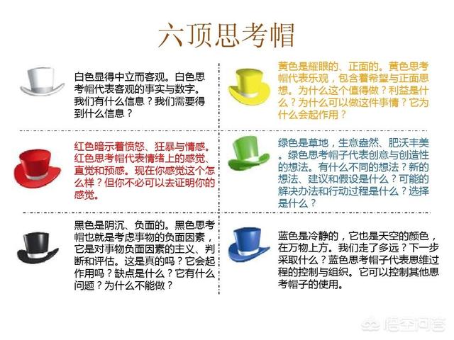 keyso,如何提高自己的企业管理水平？