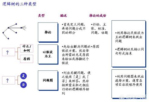 keyso,如何提高自己的企业管理水平？