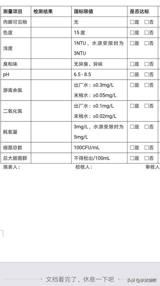 tds水质检测,TDS能检测出水质好坏吗？