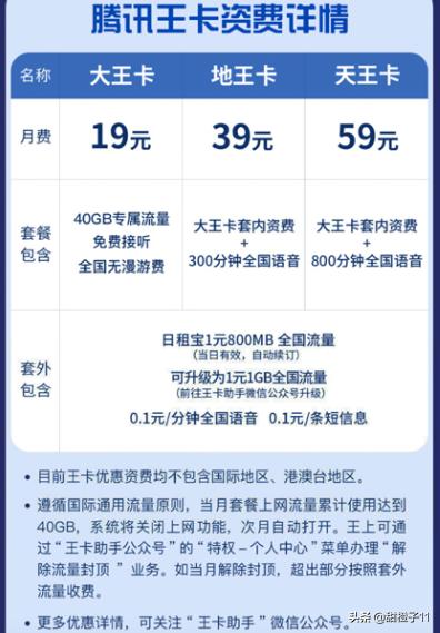 大王卡套餐介绍19元,联通大王卡19元套餐详情？