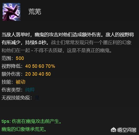 怨恨骷髅哪里多,dota英雄幽鬼你了解多少？