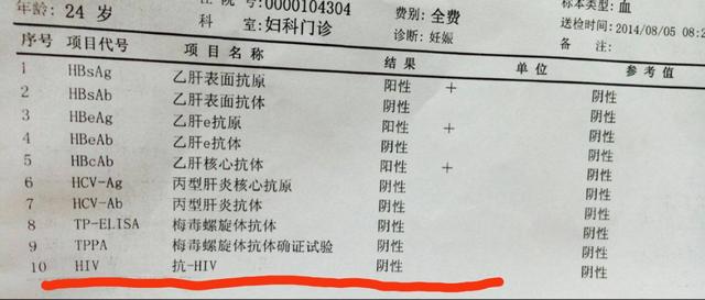 艾滋病能活多少年,HIV现在能治愈到什么程度？