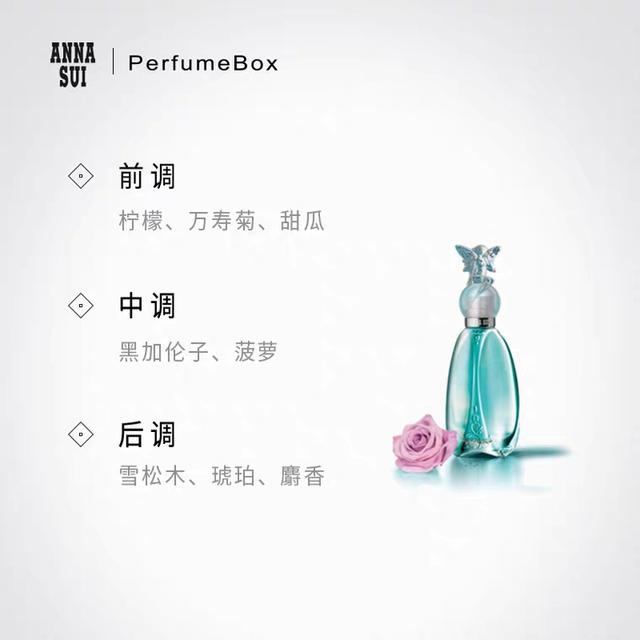 marcjacobs香水,有哪些还原度高的果香香水？