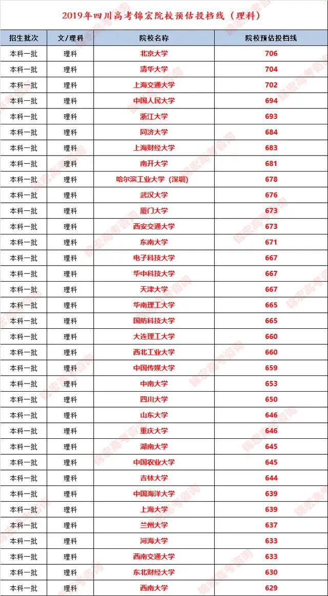 华南农业大学怎么样,华南农业大学宿舍怎么样？