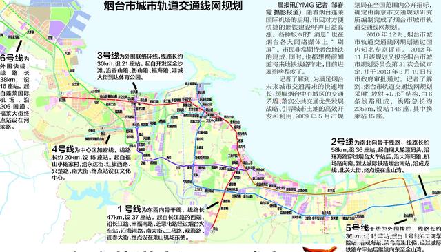 烟台地铁,烟台什么时候能修建地铁？