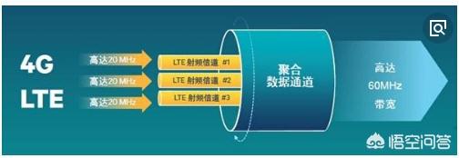 网络设置在哪里找,vivo手机网络模式在哪找？