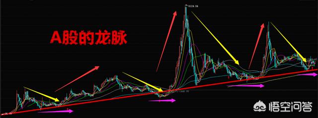 股票交易时间是几点到几点,股市最佳入市时间是什么时候？