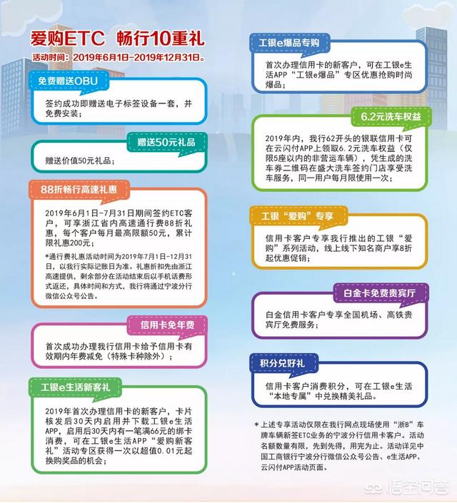 渝康码怎么申请,工行免费ETC，您办了吗？