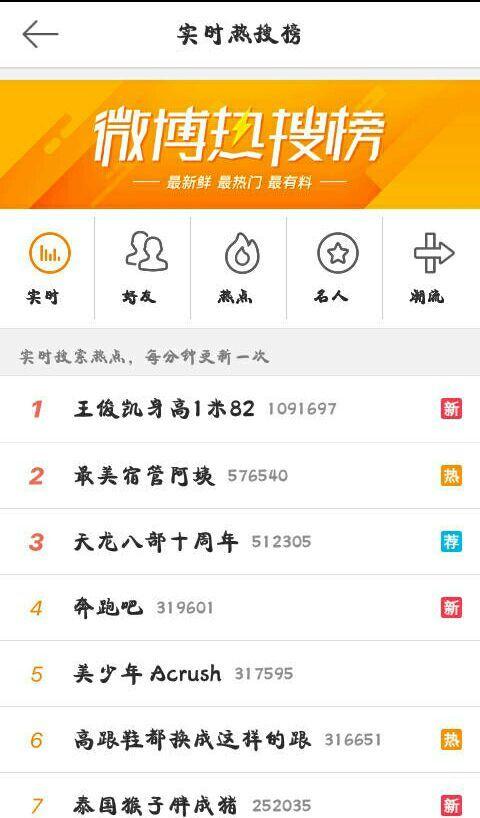 王俊凯真实身高,王俊凯身高近180合理吗？