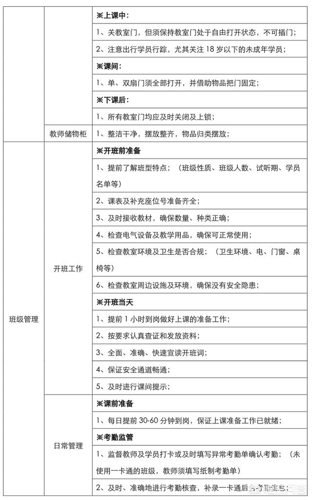 在培训机构做教务太累,教育机构的教务怎样科学的管理？