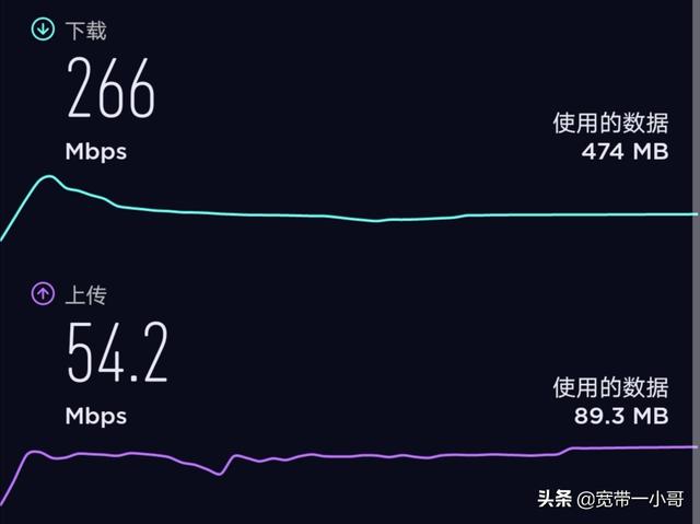 光猫和路由器的区别,光猫路由模式和桥接模式哪个好？