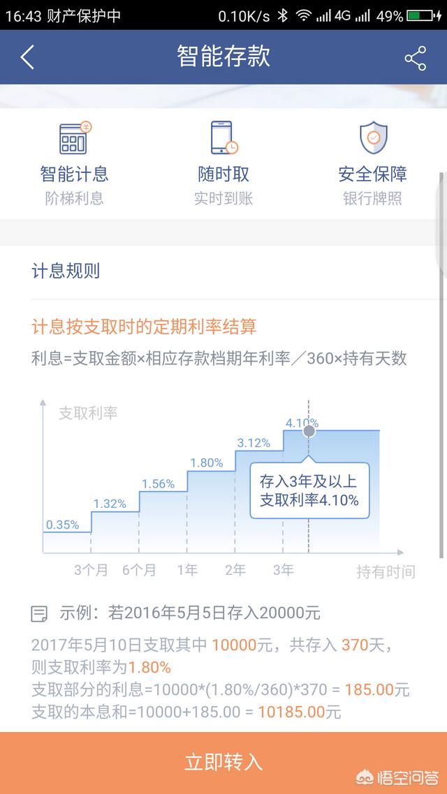 景翰五年,五万元存银行五年死期，划算吗？