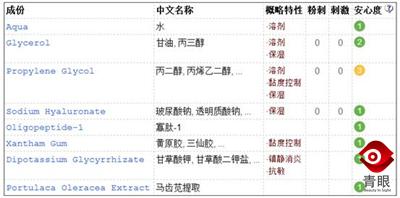 珀莱雅是哪个国家的,哪些很火的化妆品其实是垃圾？