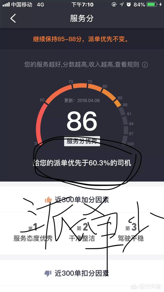 迪霸,你听过最好听的名字是什么？