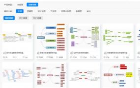 btbook,初中生学习用的资源网站有哪些？