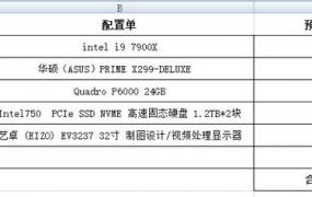 硬件配置,目前顶级的电脑配置是怎样的？