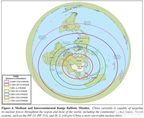 洲际导弹速度,中国洲际导弹的水平如何？