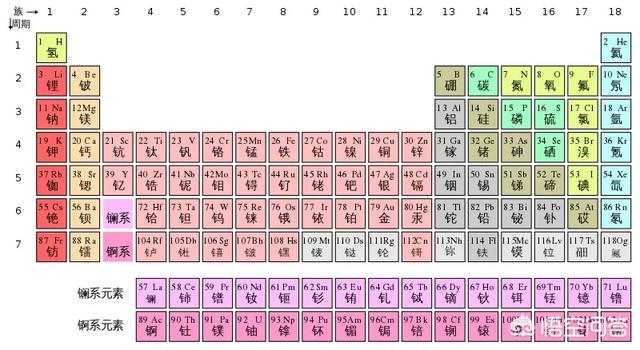 紫薇圣人出世,宇宙顶级文明能厉害到什么程度？