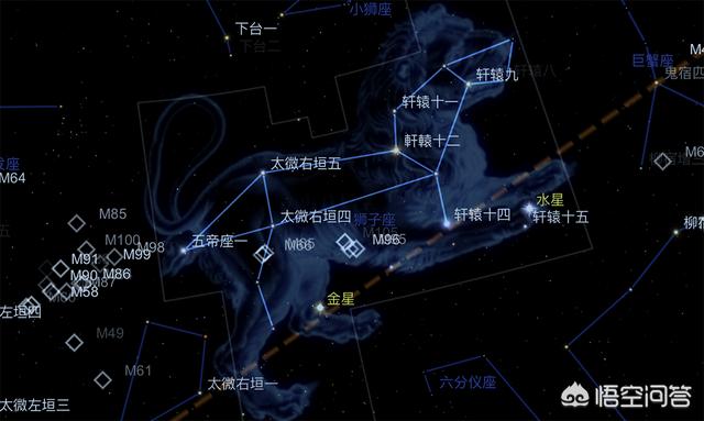 12星座都有哪些星座,我们平常所说的星座是什么意思？