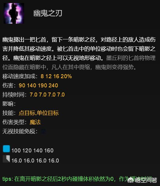 阴阳师骷髅怨恨,dota英雄幽鬼你了解多少？