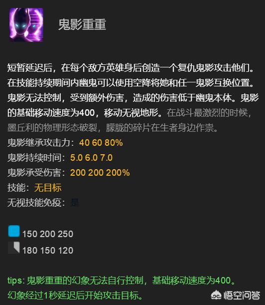 阴阳师骷髅怨恨,dota英雄幽鬼你了解多少？