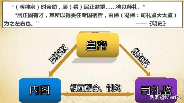 内阁首辅,明代内阁首辅的权力有多大？