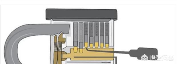 怎么开锁,如何开锁技巧? 有图解吗？