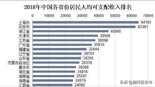 创业昆仑,有什么是你去了浙江才知道的？