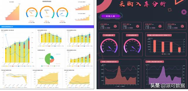 paas 创业,云计算里的Paas是什么意思？