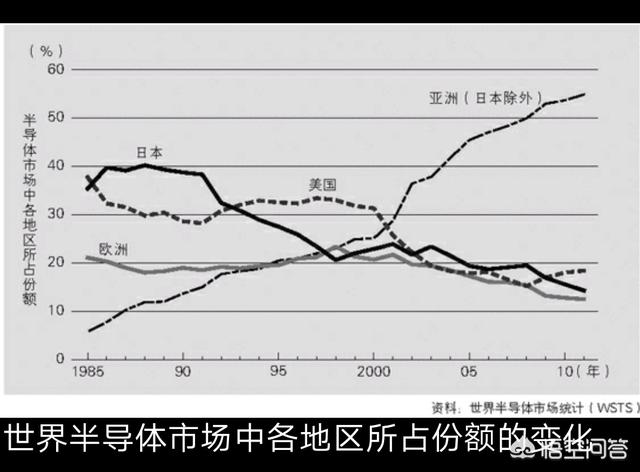 sia创业,大家对歌手Sia的看法如何？