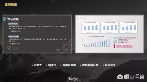 slogan创业,想要创业获得投资该怎么办？