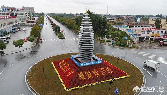 河北雄安创业,石油大学和河北工业怎么选？